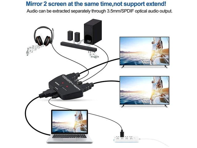 Alt view image 17 of 20 - HDMI Splitter 1 in 2 Out with 3.5mm Jack & Optical SPDIF audio out - 4K Ver HDMI2.0 HDCP2.2, Powered HDMI Splitter Supports 3D 4K@60HZ Full HD1080P for Xbox PS4 PS3 Fire Stick Roku Blu-Ray Player TV