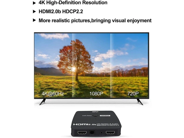 Alt view image 19 of 20 - HDMI Splitter 1 in 2 Out with 3.5mm Jack & Optical SPDIF audio out - 4K Ver HDMI2.0 HDCP2.2, Powered HDMI Splitter Supports 3D 4K@60HZ Full HD1080P for Xbox PS4 PS3 Fire Stick Roku Blu-Ray Player TV