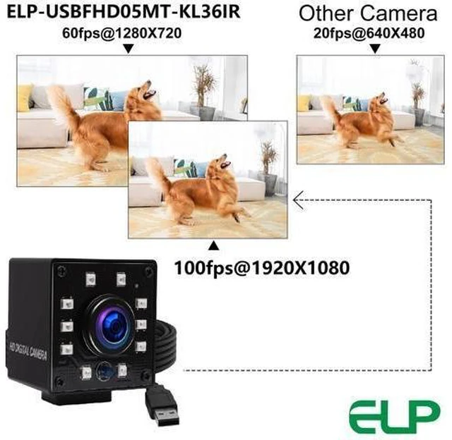 Alt view image 9 of 10 - ELP 1080P Day Night Vision USB Camera IR Infrared Webcam for Computer, Laptop, Mac, Android - High Speed HD PC Camera with 3.6mm Lens, 100fps, 60fps, 30fps