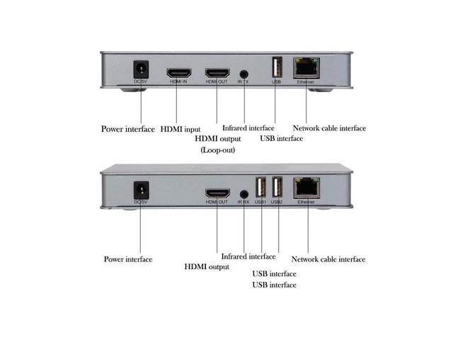 Alt view image 20 of 20 - 1080P HDMI KVM Extender USB Mouse/Keyboard Extension 200M by Cat/RJ45/LAN/UTP Network Cable,IR Control,TX/RX 3.5MM R/L Audio Output eokCXOY