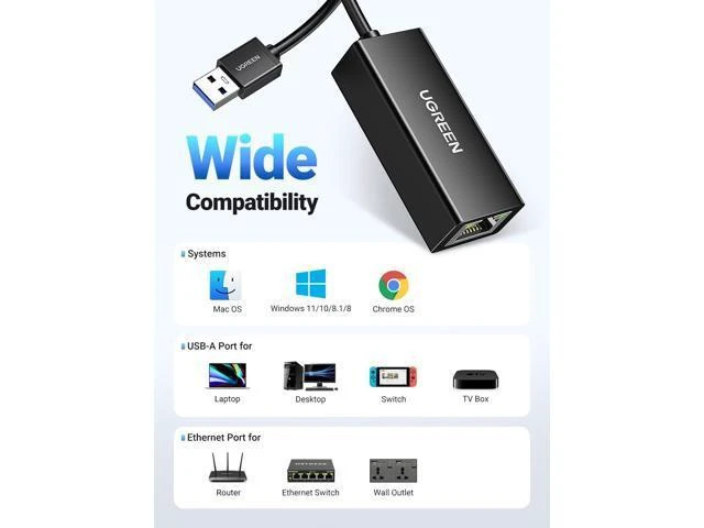 Alt view image 13 of 14 - UGREEN USB to Ethernet Adapter, 1000Mbps Plug and Play Ethernet Adapter with USB 3.0, Driver Free, RJ45 LAN Network Dongle Compatible with Nintendo Switch, Laptop, PC, MacBook, Windows, macOS, Linux