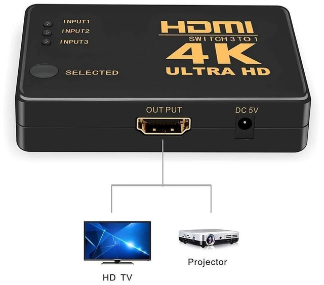 Alt view image 18 of 20 - 4K@30Hz HDMI Switch 3x1 3 in 1 Out 4K HDMI Switch with IR Remote Support 4K@30HZ 3D HD1080P,HDR,Full HD,3D,1080P For HDTV DVD TV BOX Z2 eokCXOY