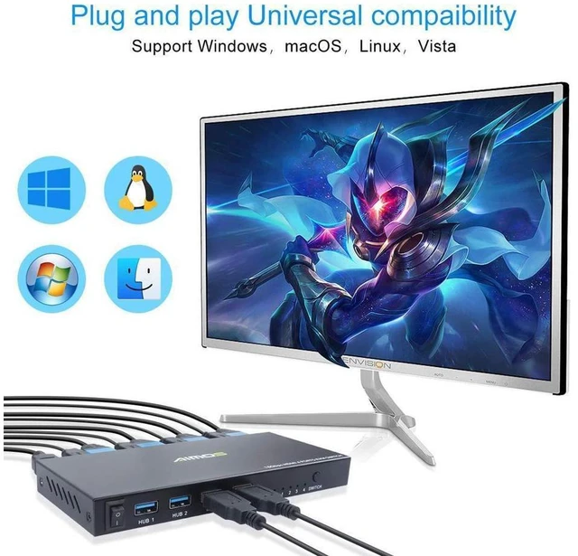 Alt view image 20 of 20 - KVM Switch HDMI 4K @60Hz 4 Port Box, USB Switch with 4 USB 2.0 Hubs, 4 in 1 Out HDMI KVM Switch Support Wireless Keyboard and Mouse and hotkey Switching, No Power Require eokCXOY