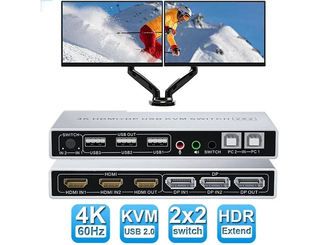 Alt view image 15 of 20 - Dual Monitor DisplayPort HDMI KVM Switch 4K @60Hz, 2-Port Extended Display 2 in 2 Out Displayport and HDMI KVM Switch 2 Computers2 Monitors , with 3xUSB, Audio Port, Included 2xUSB Cables, Controller