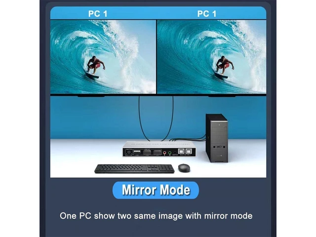 Alt view image 18 of 20 - Dual Monitor DisplayPort HDMI KVM Switch 4K @60Hz, 2-Port Extended Display 2 in 2 Out Displayport and HDMI KVM Switch 2 Computers2 Monitors , with 3xUSB, Audio Port, Included 2xUSB Cables, Controller