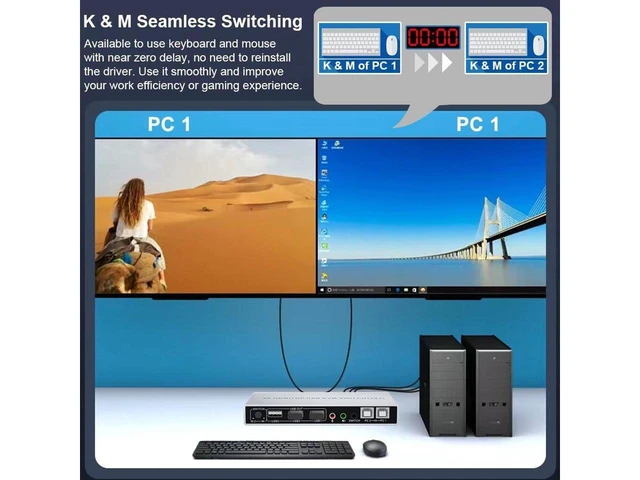 Alt view image 19 of 20 - Dual Monitor DisplayPort HDMI KVM Switch 4K @60Hz, 2-Port Extended Display 2 in 2 Out Displayport and HDMI KVM Switch 2 Computers2 Monitors , with 3xUSB, Audio Port, Included 2xUSB Cables, Controller