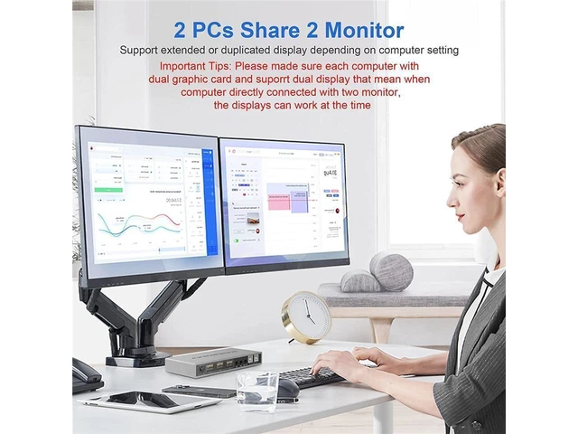 Alt view image 20 of 20 - Dual Monitor DisplayPort HDMI KVM Switch 4K @60Hz, 2-Port Extended Display 2 in 2 Out Displayport and HDMI KVM Switch 2 Computers2 Monitors , with 3xUSB, Audio Port, Included 2xUSB Cables, Controller