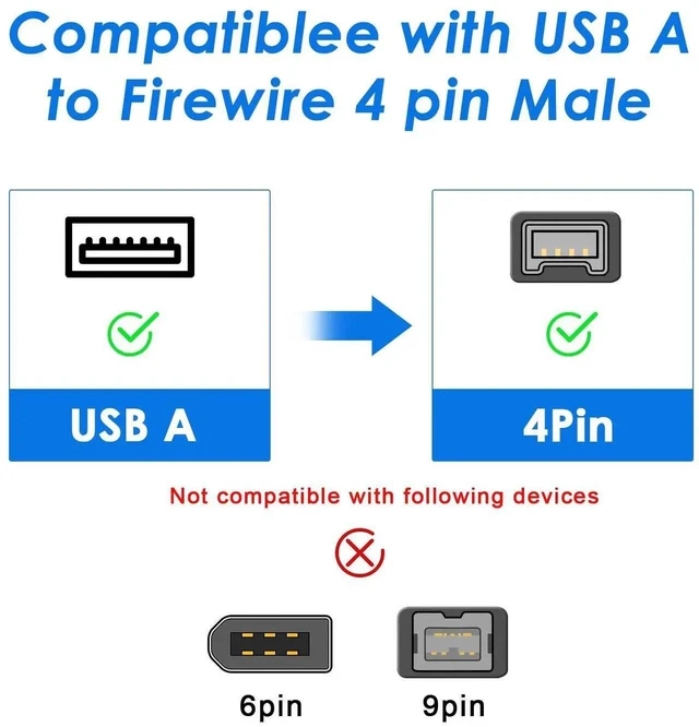 Alt view image 18 of 19 - Firewire to USB Adapter Cable 4Pin IEEE 1394-a to USB 2.0 Converter Cord Firewire 400 Wire Lead for Connecting 4Pin 1394 Devices to USB Host Devices (Transparent Shell) 3ft