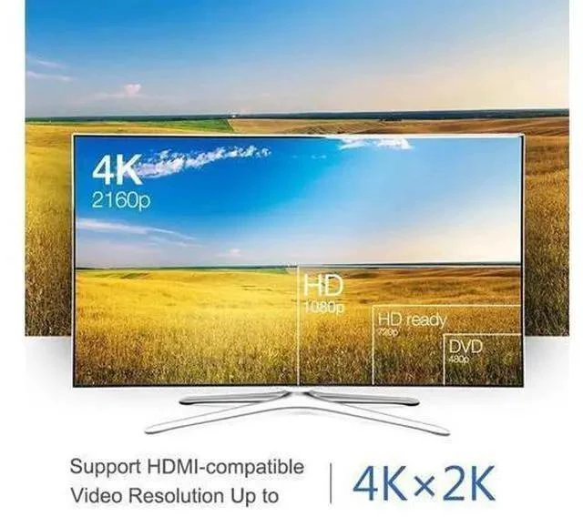 Alt view image 14 of 14 - 2 Pack Mini DisplayPort to HDMI Adaptor, Mini DP(Thunderbolt Compatible) to HDMI 4Kx2K Converter Gold-Plated Cord for Pro, Air, Mac Mini, Surface Pro 3/4