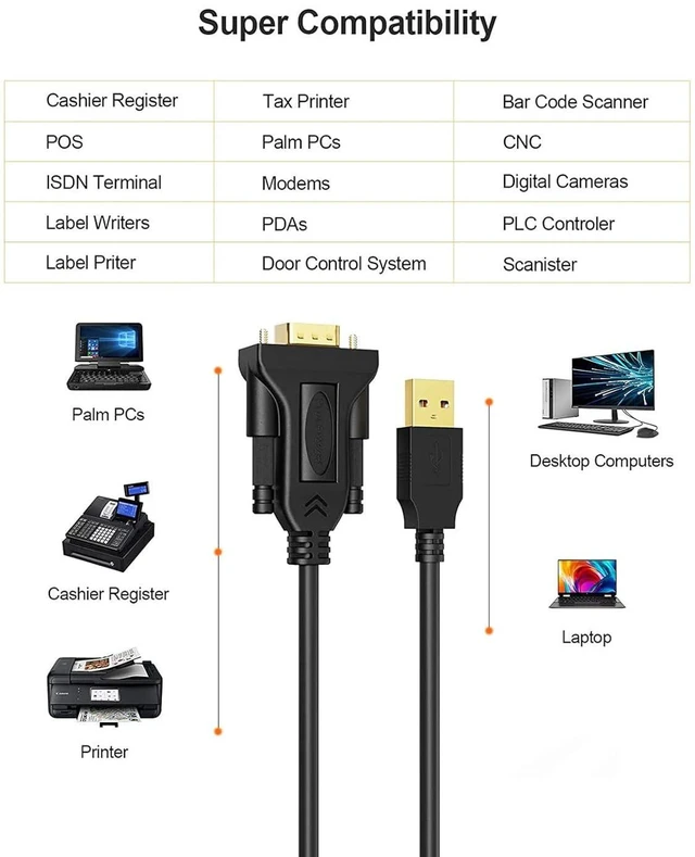 Alt view image 16 of 20 - CableCreation USB to RS232 Cable (FTDI Chipset), 3 Feet RS-232 Male DB9 Serial Converter Cable for Windows 11, 10, 8.1, 8,7, Vista, XP, 2000, Linux, Mac OS X,1M / Black