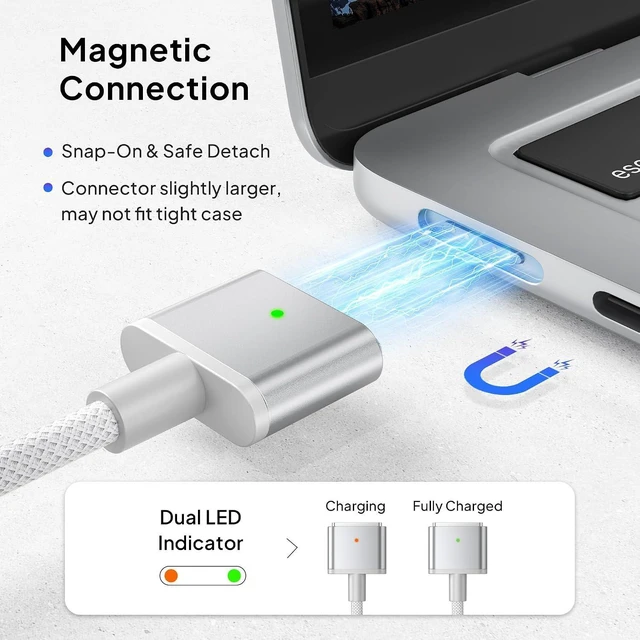 Alt view image 12 of 14 - Elebase USB C to Mag-Safe 3 Charging Cable 10FT/3M,140W USBC to Magnetic 3 Charger Cord,PD Fast Mag 3 Safe for MacBook Pro(16" 14" M4 Pro Max,M3 2024,M2 2023,M1 2021),Air(13" 15" M4 M3 M2 2025-2022)