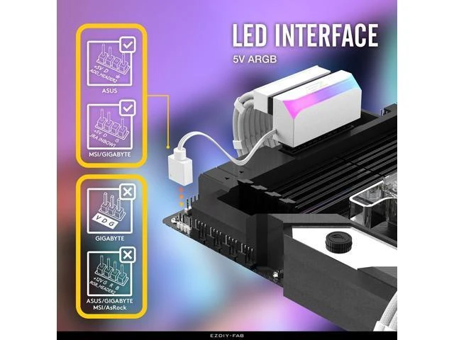 Alt view image 12 of 14 - ATX 24-pin 90 Degree Power Connector Adapter 5V 3 Pin ARGB Rainbow Female to Male Power Adapter for Computer Motherboard ATX Power Supply- White-1 Pack