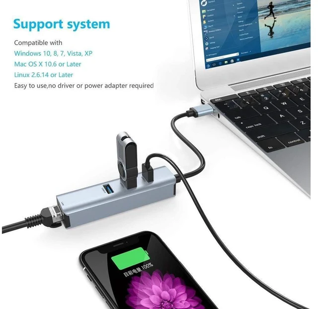 Alt view image 13 of 14 - USB 3.0 to 3 Ports USB 3.0 with Ethernet Adapter, 3-Port USB 3.0 Hub with RJ45 10/100/1000 Gigabit Ethernet Adapter Support Windows 10,8.1,Mac OS, Surface Pro,Linux,Chromebook and More eokCXOY