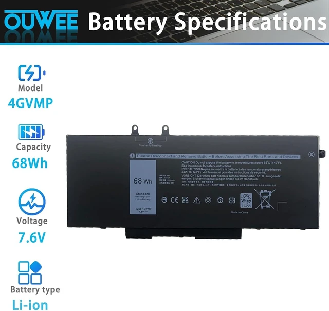 Alt view image 12 of 12 - 4GVMP Laptop Battery Compatible with Dell Latitude 5400 5500 Precision 3540 Inspiron 7590 7591 7791 2-in-1 Series 1V1XF R8D7N RF7WM 0RF7WM 9JRYT 09JRYT 0X77XY 0C5GV2 7.6V 68Wh