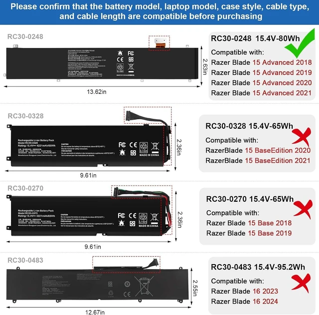 Alt view image 9 of 14 - RC30-0248 4ICP4/55/162 80Wh Laptop Battery for Razer Blade Advanced 15 2018 2019 2020 2021 RTX 2060 2070 2080 RZ09-02385 RZ09-02386 RZ09-02386E92 RZ09-02486 RZ09-0288 RZ09-02886 RZ09-0301 RZ09-03135