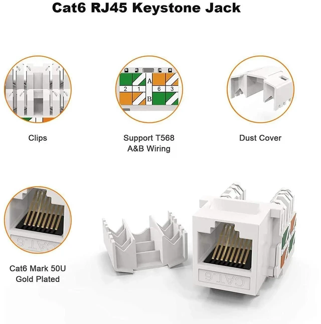 Alt view image 3 of 7 - Cat6 Keystone Jacks, 10-Pack RJ45 Keystone Jack, Ethernet Keystone Modular Female Connectors, White