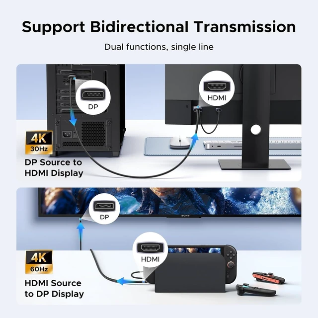 Alt view image 4 of 7 - UGREEN 4K@60Hz Bidirectional HDMI to Displayport Cable Male to Male Adapter DP 1.2, HDCP 2.2, HDMI 1.4 4K@30Hz High Speed for Laptops, PC Compatible with Switch 2/PS5/Xbox/AMD/NVIDIA/Monitor, 6.6FT