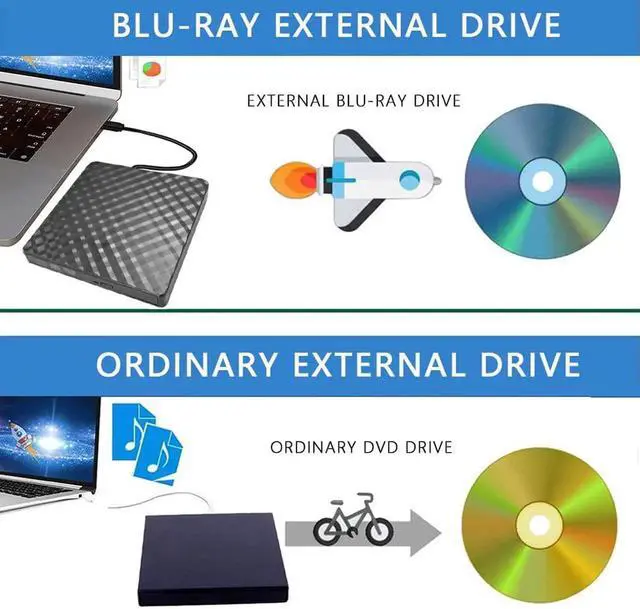 Alt view image 4 of 5 - External Blu ray Drive DVD/BD Player Read/Write Portable Blu-ray Drive USB 3.0 CD DVD Burner 3D Blu RAL Drive Compatible with/Win7/Win8/Win10/ Mac OS Blu ray Burner