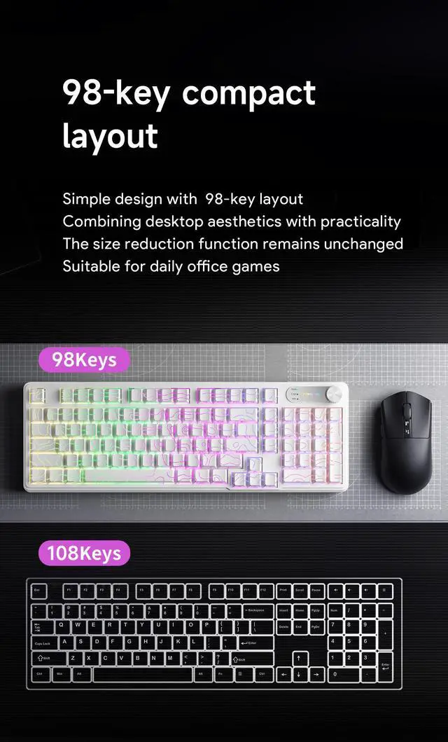 Alt view image 3 of 7 - 98-Key Tri-Mode Keyboard, 2.4G/BT5.1/USB-C, Ultra-Quiet Membrane, RGB Backlit, Topographic White PBT Keycaps, Logo Display & Volume Knob, Win/Mac/Linux White