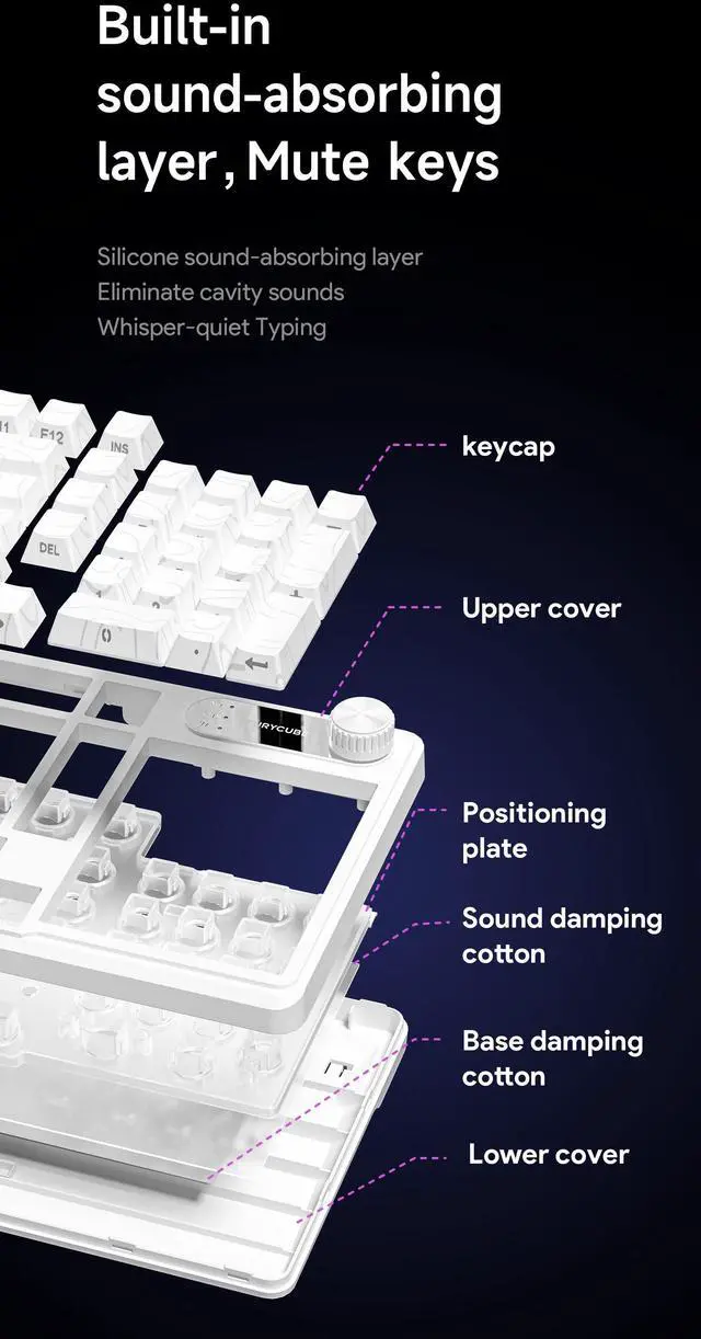 Alt view image 4 of 7 - 98-Key Tri-Mode Keyboard, 2.4G/BT5.1/USB-C, Ultra-Quiet Membrane, RGB Backlit, Topographic White PBT Keycaps, Logo Display & Volume Knob, Win/Mac/Linux White