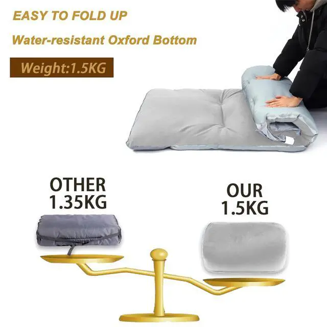 Alt view image 4 of 7 - Thick Camping Sleeping Pad, Soft Comfortable Microfiber Camping Cot Pads for Adults, Lightweight Foldable Sleeping mats for Traveling Hiking Backpacking Traveling Grey Large