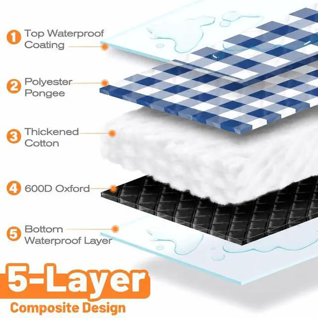Alt view image 6 of 7 - Extra Large Picnic Blanket Waterproof Foldable 80''x80'', Outdoor Picnic Mat Beach Blanket Sandproof for Park, Grass, Travel, Hiking, Camping Essentials, Gingham Picnic Blanket
