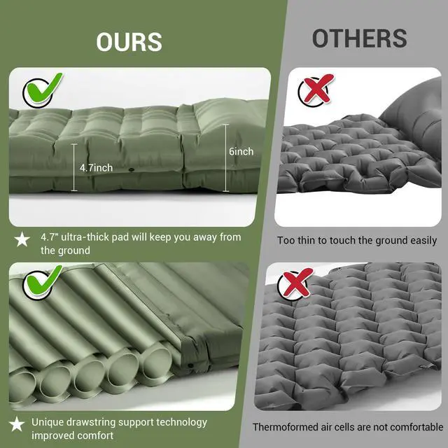 Alt view image 4 of 7 - CumbreX Single Sleeping Pad for Camping, 4.7" Ultra-Thick Inflatable Camping Sleeping Pad with Built-in Foot Pump & Quick Inflation, Portable Camping Sleeping Mat for Backpacking Hiking Tent