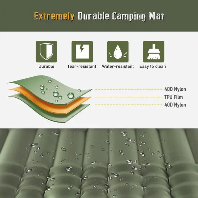 Alt view image 6 of 7 - CumbreX Single Sleeping Pad for Camping, 4.7" Ultra-Thick Inflatable Camping Sleeping Pad with Built-in Foot Pump & Quick Inflation, Portable Camping Sleeping Mat for Backpacking Hiking Tent