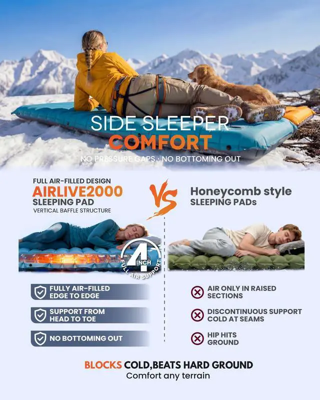 Alt view image 2 of 7 - Inflatable Camping Sleeping Pad, 4-Inch Thick Full Air Support, No Bottoming Out for Side Sleepers, Camping & Backpacking Mattress with Built-in Foot Pump, Durable & Compact Airlive2000