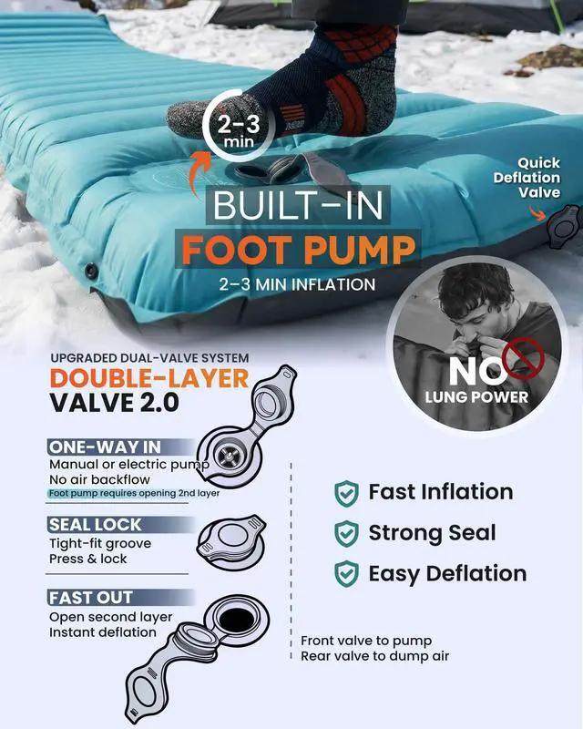 Alt view image 3 of 7 - Inflatable Camping Sleeping Pad, 4-Inch Thick Full Air Support, No Bottoming Out for Side Sleepers, Camping & Backpacking Mattress with Built-in Foot Pump, Durable & Compact Airlive2000
