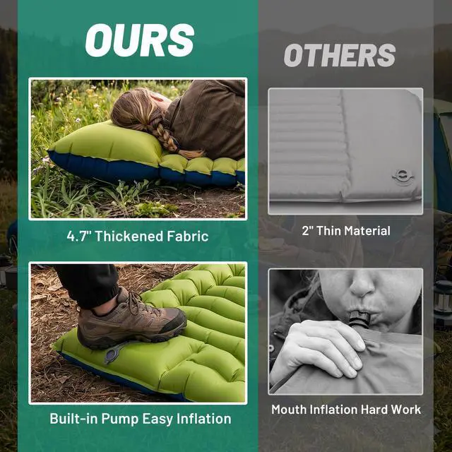 Alt view image 6 of 7 - Inflatable Sleeping Pad for Camping - 4.7" Extra Thick Inflating Camping Mattress with Pillow Built-in Foot Pump - Compact Portable Sleeping Mat for Backpacking Hiking Traveling Tent Beach