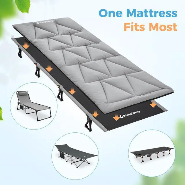 Alt view image 2 of 7 - Cot Mattress, Soft Portable Sleeping Mat, Lightweight Non-Slip Comfortable Camping Pad with Elastic Straps for Camping Cot Mattress Topper Travelling Hiking & RV Bunk
