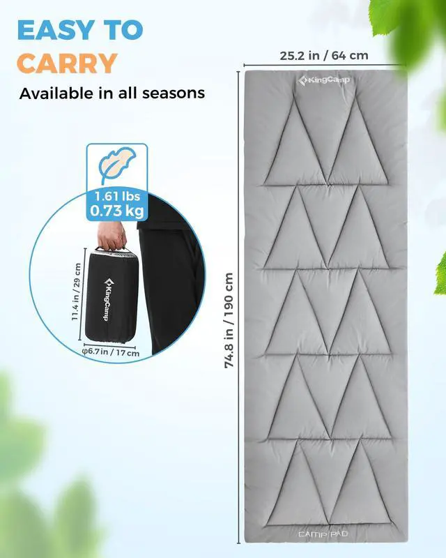 Alt view image 4 of 7 - Cot Mattress, Soft Portable Sleeping Mat, Lightweight Non-Slip Comfortable Camping Pad with Elastic Straps for Camping Cot Mattress Topper Travelling Hiking & RV Bunk