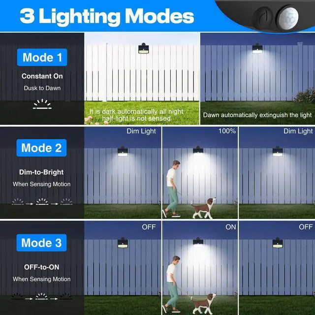 Alt view image 4 of 7 - 2 Pack 138 LED Clip On Solar Lights Outdoor, Motion Sensor Lights with 3 Modes, Solar Security Light Waterproof for Outside Fence, Deck, Gutter, Camping
