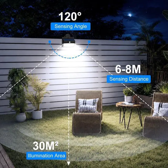 Alt view image 7 of 7 - 2 Pack 138 LED Clip On Solar Lights Outdoor, Motion Sensor Lights with 3 Modes, Solar Security Light Waterproof for Outside Fence, Deck, Gutter, Camping