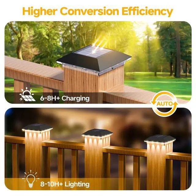 Alt view image 5 of 7 - 4 Pack Solar Post Cap Lights Outdoor - 3 Lighting Modes Waterproof LED Solar Post Lights Fit 3.5×3.5 Wood/4×4 Vinyl Fence Deck Posts, Black