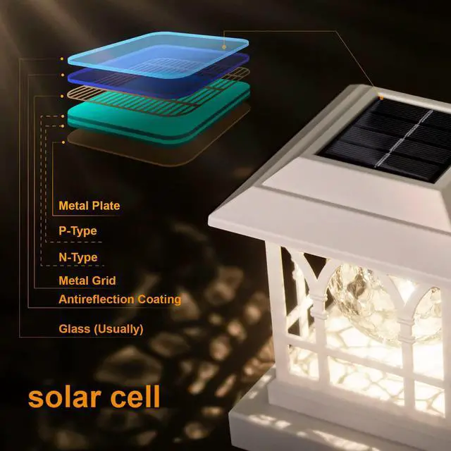 Alt view image 7 of 7 - Solar Post Cap Lights, Warm White & RGB Automatic Cycling, Cracked Glass Bulb, 20 Lumens lP65 Waterproof Fit 3.6x3.6 4x4 4.5x4.5 5x5 Wood Fence Post Solar Powered Lights White (1 Pack)