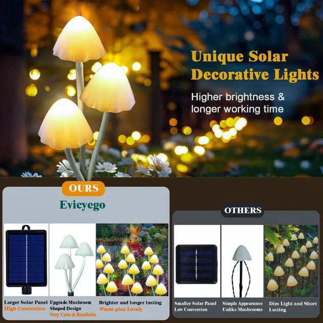 Alt view image 6 of 7 - Solar Mushroom Lights for Outside, 6Pack 18 LED Mushrooms with 8 Lighting Modes, Unique Mushroom Garden Decor Gifts, Cute Mushroom Solar Lights Outdoor Garden for Path,Landscape,Yard,Patio,Lawn Decor