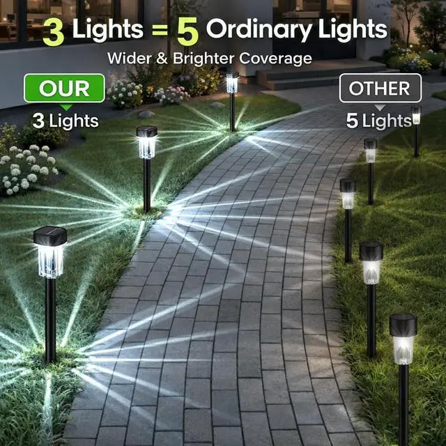 Alt view image 2 of 7 - Outdoor Solar Lights for Yard 8 Pack, Solar Pathway Lights Waterproof 6000K Cold White LED Landscape Lighting for Garden Outside Landscape Lawn Driveway Walkway Path Patio