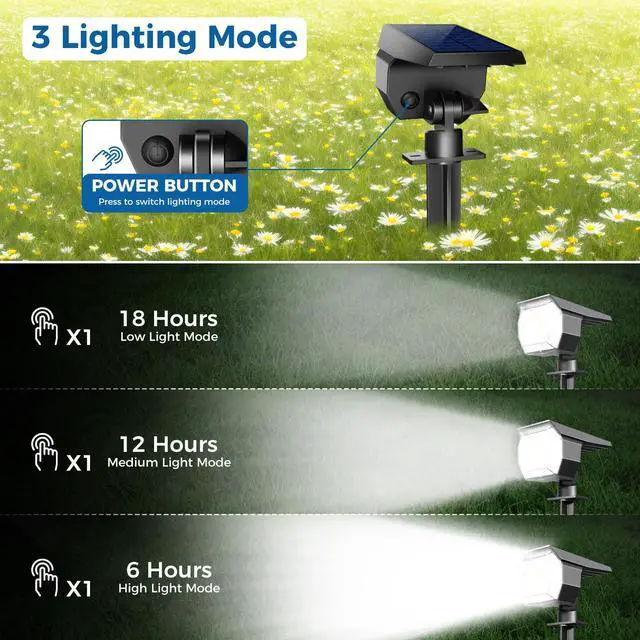 Alt view image 3 of 6 - 1 Pack Solar Spot Lights Outdoor Waterproof, Landscape Spotlights | Cool White, Solar Powered, Auto On/Off, Lighting for Outside Pathway Yard Lawn Flag Garden Walkway Pathway