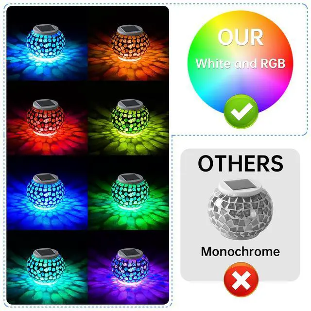 Alt view image 3 of 5 - Color Changing Solar Powered Glass Mosaic Ball Led Garden Lights Rechargeable Outdoor Waterproof Solar Night Lights Table Lamps for Decorations Blue