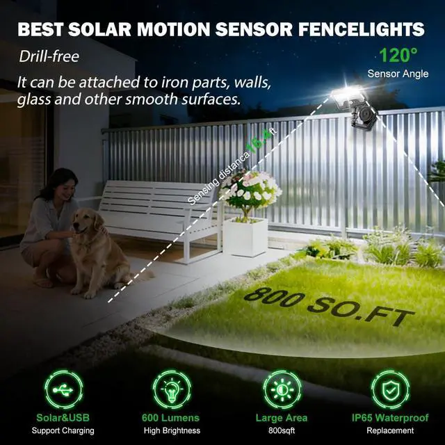Alt view image 2 of 7 - Solar Motion Sensor Light, 2-in-1 Magnetic & Adhesive Mount, 600LM Bright, 3 Modes, IP65 Waterproof, 1500mAh, Adjustable Angle, Easy No-Drill Installation for Outdoor/Indoor (Fence, Wall, Glass)