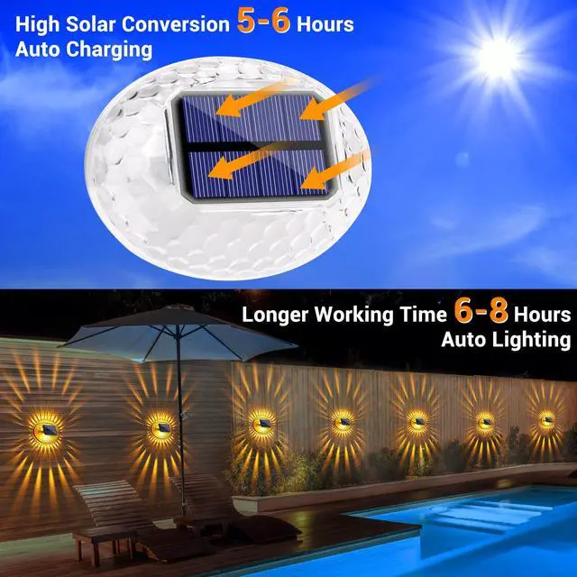 Alt view image 7 of 7 - Solar Fence Lights Outdoor, IP65 Waterproof Solar Light for Outside, 12 Pack Deck Light for Backyard, Railing, Patio, Deck Fence, Stair Railings and Wall (Warm Yellow)