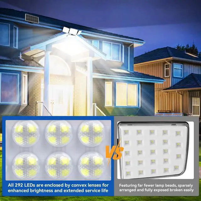 Alt view image 5 of 7 - Solar Lights Motion Sensor Outdoor,5000mAh 292 LEDs 3600LM Bright 8500K Oversized Solar Security Flood Lights Outside Waterproof IP65,Remote Control,Dusk to Dawn 3 Modes for Backyard,Garage