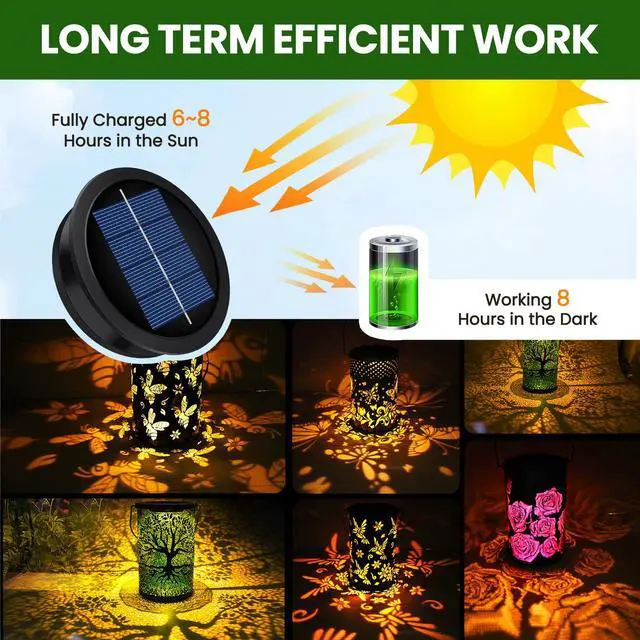 Alt view image 6 of 7 - 2 Pack Solar Light Replacement Tops(3.23 Inch Top, 2.83 Inch Bottom), Waterproof Replacement Solar Lantern Parts for Outdoor Hanging Lanterns DIY Table Lights Garden Patio Decor