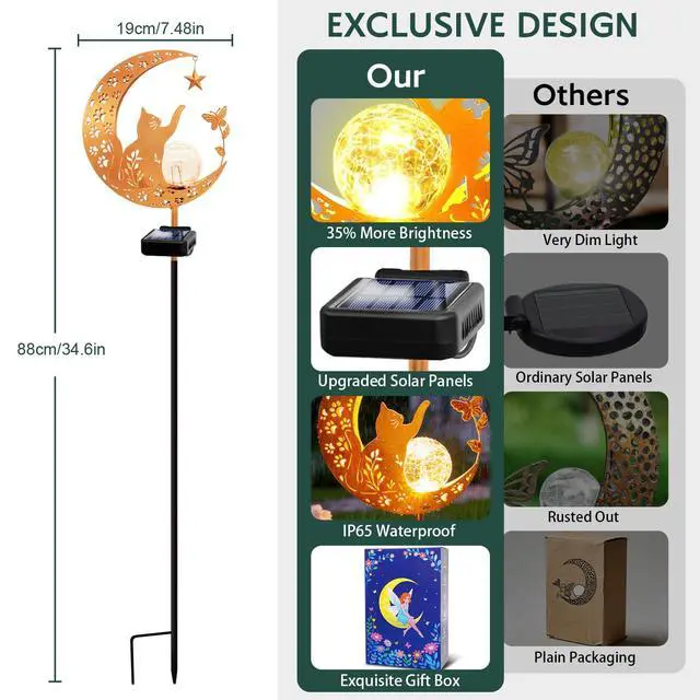 Alt view image 4 of 7 - Solar Garden Decor Outdoor Statue, Moon Fairy Garden Figurines with Cat Design for Mom Women Grandma Solar Stake Lights for Patio, Yard, Lawn, Pathway (Warm White)