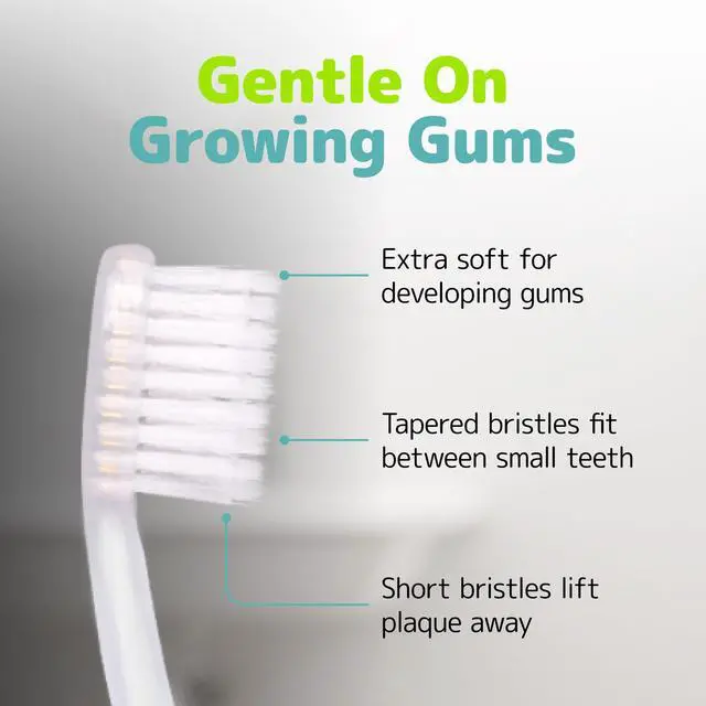 Alt view image 2 of 6 - NIMBY Kid's Extra Soft Toothbrushes for Sensitive Teeth and Receding Gums, Periodontist Design Plaque Remover Travel Toothbrush, Individually Wrapped (4 Pack, Colors May Vary)
