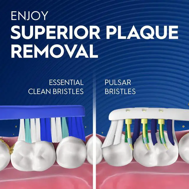 Alt view image 6 of 7 - Toothbrush, Vibrating Plaque Remover Pulsar, Vibrating Battery Toothbrush, Soft, 4 Count