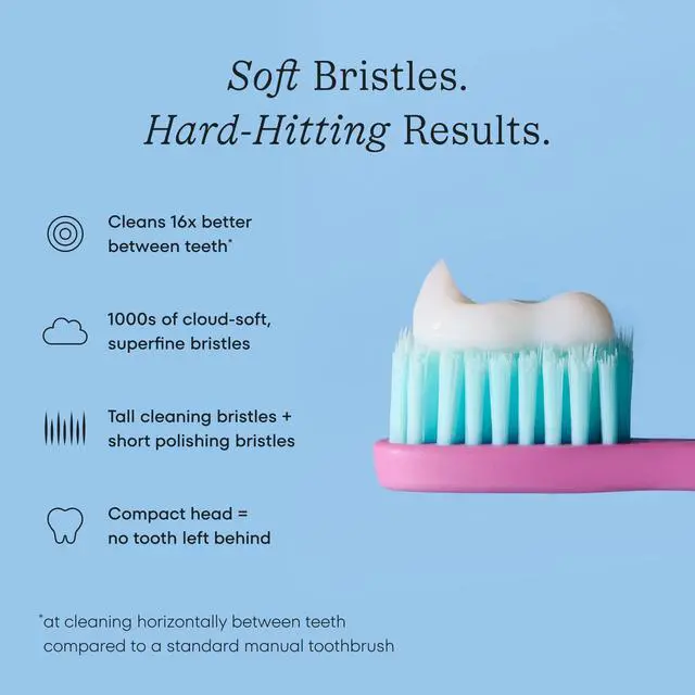 Alt view image 3 of 7 - Cocobrush Ultra Soft Toothbrush by Compact Head Bristles for Teeth Cleaning, Sensitive Gums Oral Care, Manual Toothbrush for Adults and Kids, Cherry Blossom
