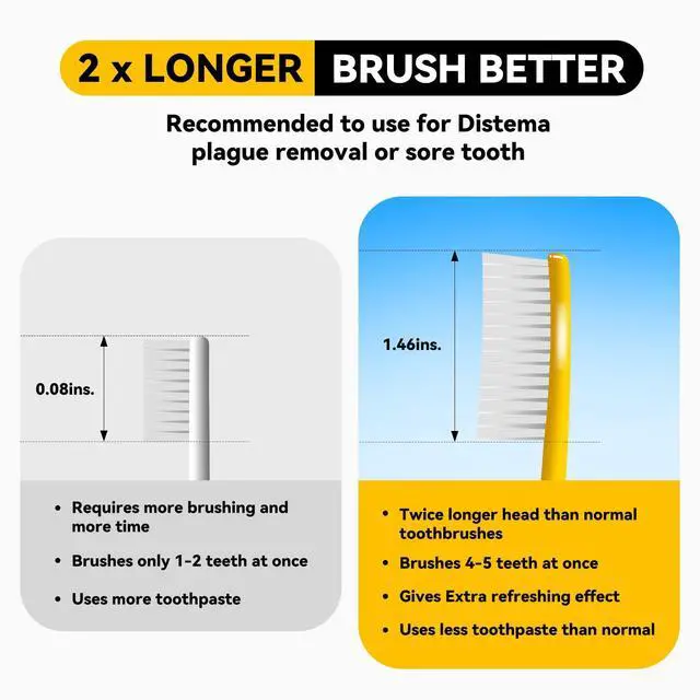 Alt view image 3 of 7 - Huge Head Toothbrush Hard Toothbrushes for Adults Hard&Firm Toothbrush Bristles BPA Free Oral Care 4 Packs